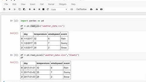 Data Frames: creation - from dictionary of Series, list of dictionaries, Text/CSV files
