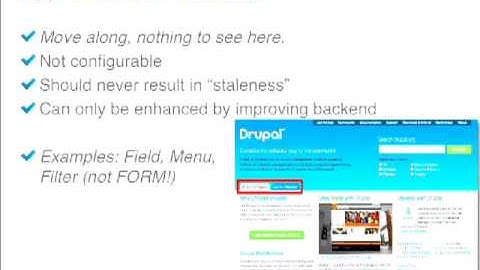 CapitalCamp 2013: Performance for Site Builders