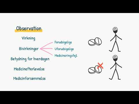 Video: Hvad er vigtigheden af observation?