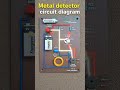 Metal Detector diagram and working animation video #automation #metaldetector #senser #diy