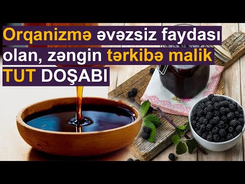 Video: Tut Xəstəliklərini Necə Tanımaq Olar?