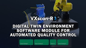 VXscan-R: Digital twin environment software module for automated quality control with 3D scanners