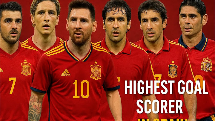 🇪🇸 Spain’s Goal King! 👑⚽