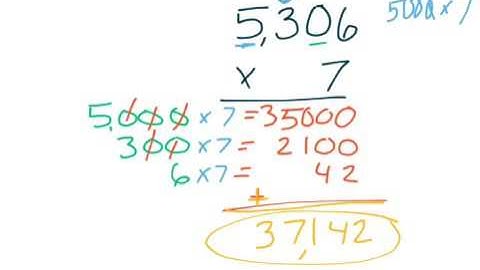GoMath 4th Grade - Lesson 2.7 - Multiplying using Partial Products