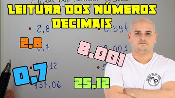Leitura dos números decimais - Como se lê números decimais