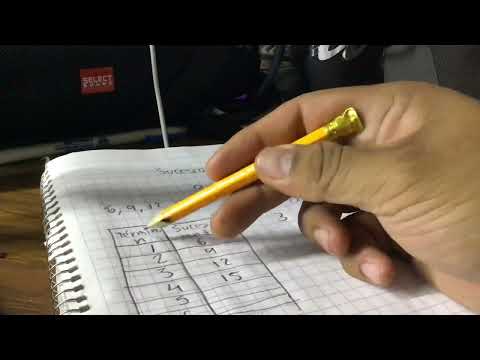 Sucesiones numéricas an+b