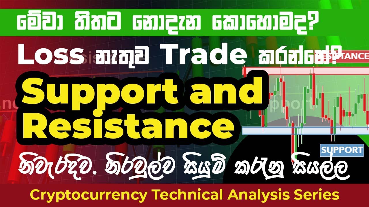 Theory behind the Support & Resistance Sinhala Trading sinhala YouTube