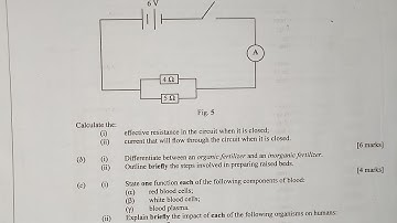 2024 BECE Science Question: Official (Q5)