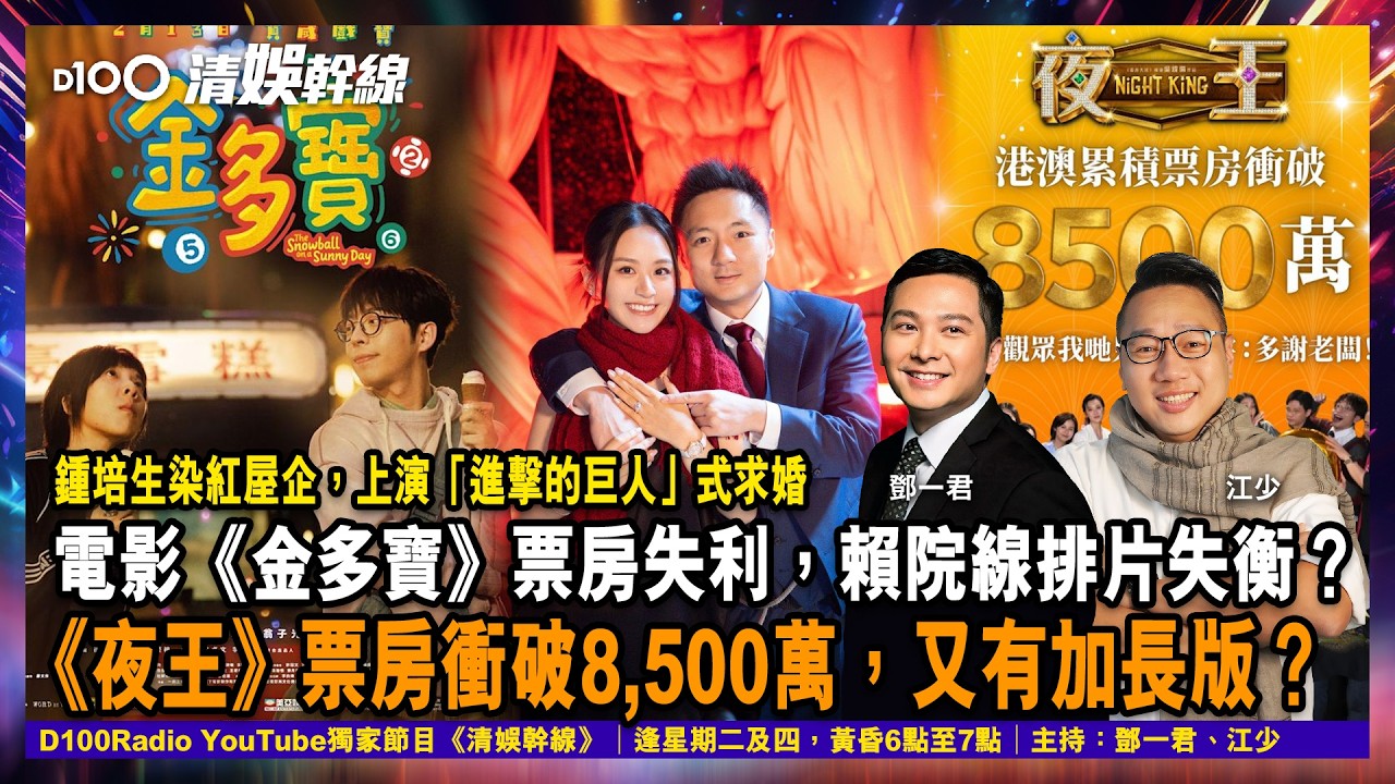 鍾培生染紅屋企，上演「進擊的巨人」式求婚。電影《金多寶》票房失利，賴院線排片失衡？《夜王》票房衝破8,500萬，又有加長版？︱清娛幹線｜主持：鄧一君、瘋子江少