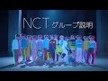 【NCTの仕組みを覚えよう！】グループ構成・各ユニット説明 ※概要欄必読~2019年8月〜2020年3月