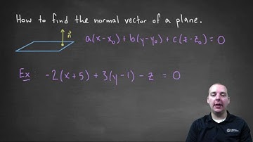 Normal Vector of a Plane