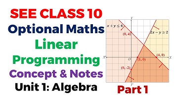 Linear Programming || Class 10 O. Math || Basic Concept and Notes Part 1 || SEE 2078 || Algebra
