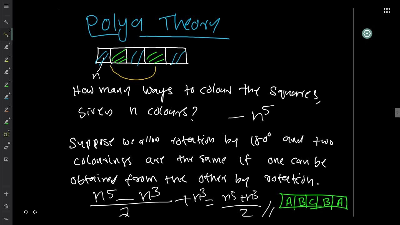 Polya Theory - Burnside's lemma - YouTube