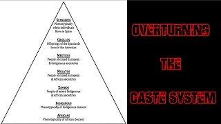 Daily IBMOR #212:  Overturning the Caste System