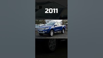Thumbnail of Ford Ranger Evolution | 1983 - 2022 | AMAZING...