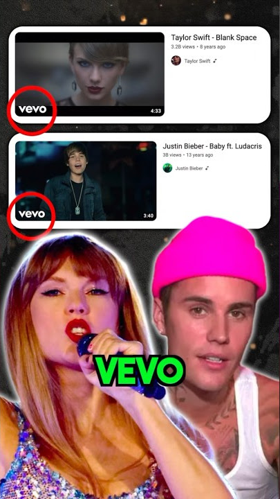 What is Vevo? (Music Videos)
