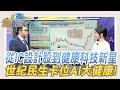 科技與健康產業發展