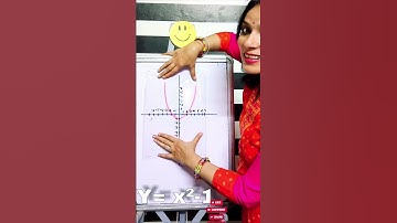 Memorizing Trick for Graphing Functions 🔥| Maths Hack #shorts #youtubeshorts #fun #math