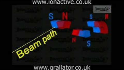 The Linear Accelerator (LINAC) - (Part 2) - Radiation Protection