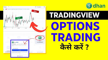 Options Trading on Tradingview Charts - Dhan App Se Kaise Kare?