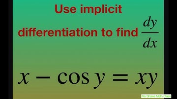 Find the derivative implicitly with respect to x for x - cos y = xy