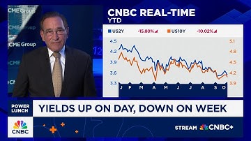 Bond yields rise on the day but fall on the week