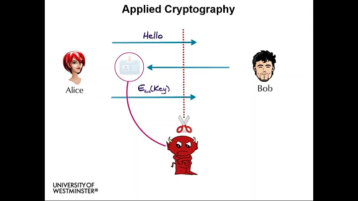 Cyber Security and Forensics MSc Online Postgraduate Information Session