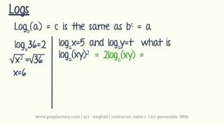 ACT Math -  Algebra - Exponents, Logarithms & Imaginary Numbers