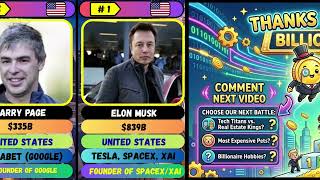 "The Top 10 Richest People In The World | January 2026"