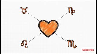 People Born On April 17th. #april17th #zodiac #astrology #numerology #starsigns #relationships