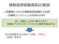 情報資源組織演習II・第1回授業本編（同志社大学2021秋学期・佐藤翔）