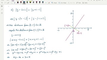 F2 4.1b Complex loci using moduli including Apollonius