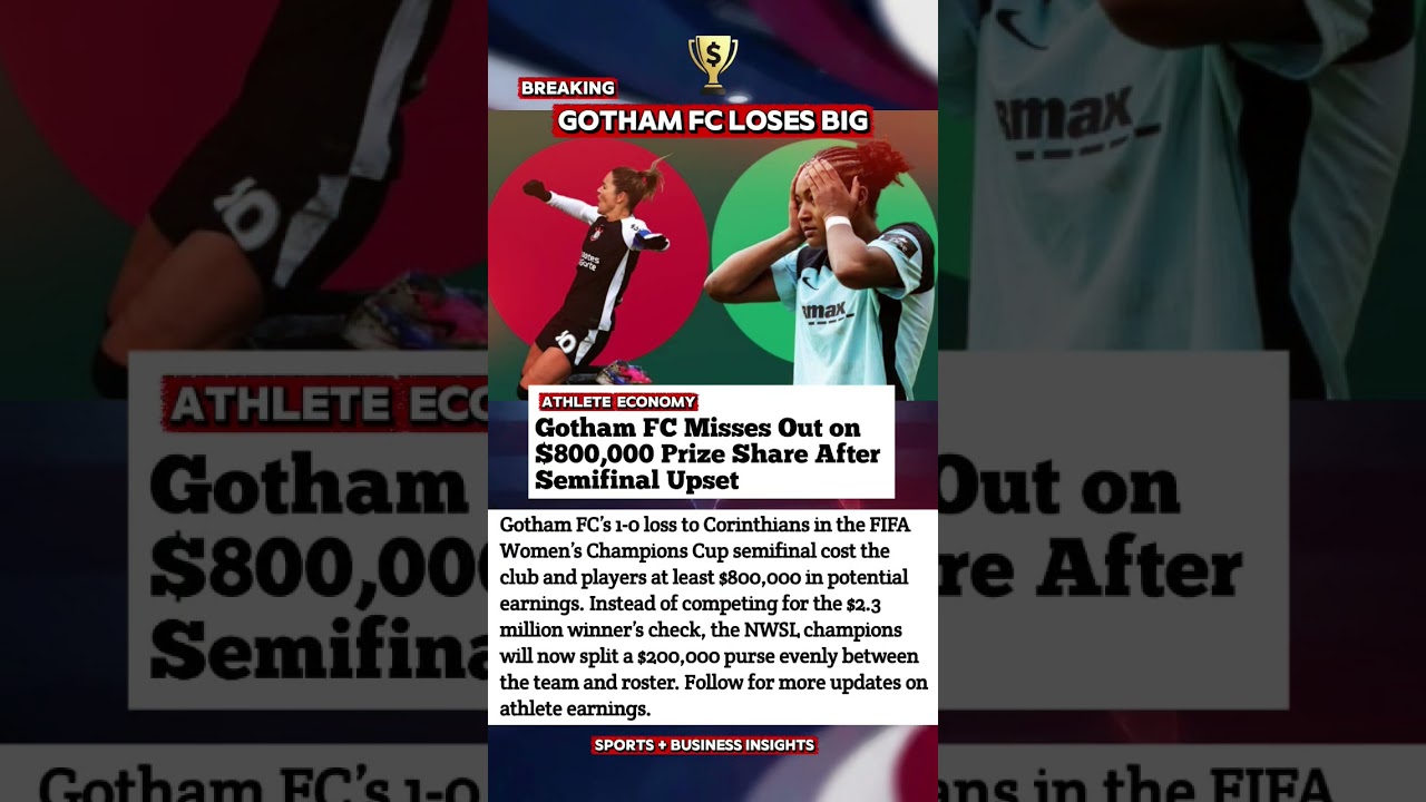 Gotham FC Loses $800K in Prize Money | FIFA Women’s Champions Cup Update 