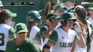 Cal Poly vs. UC Davis, Softball Highlights -- May 3rd, 2024 -- Game 2