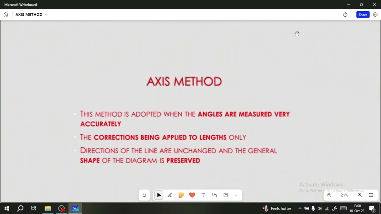 AXIS METHOD | Balancing the traverser | Surveying | Civil Engineering