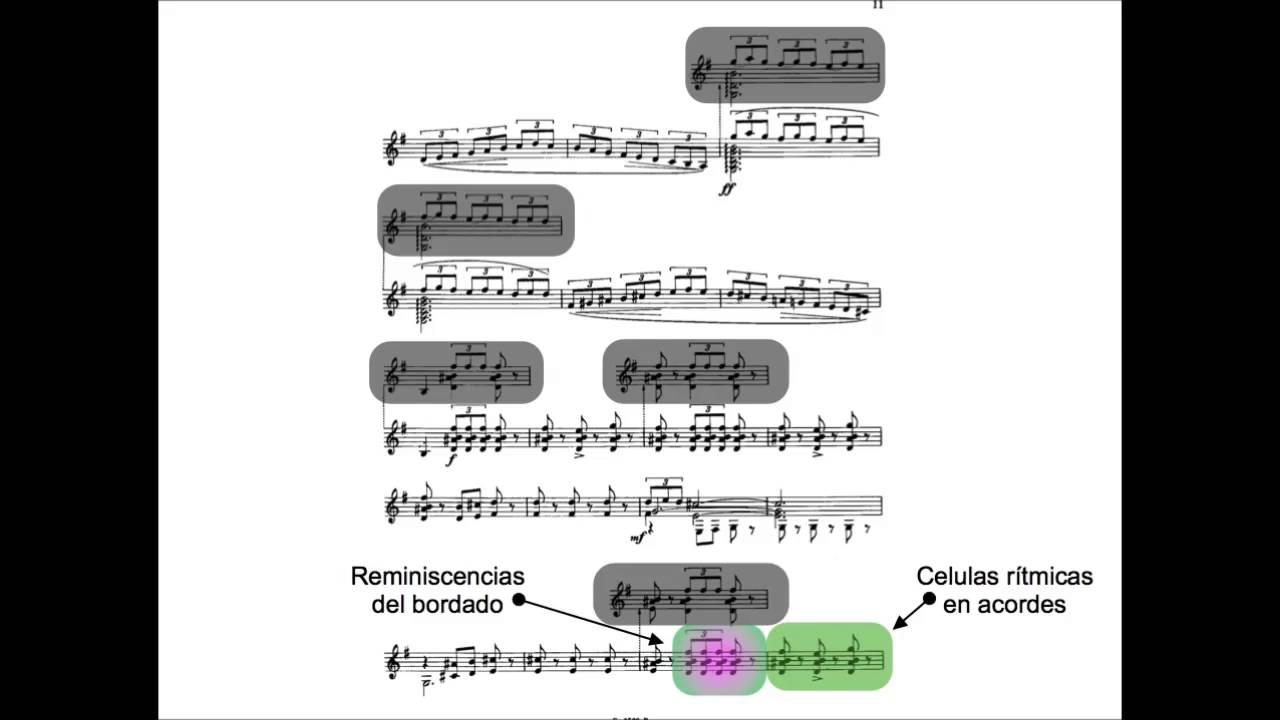Elogio de la guitarra - I Allegro