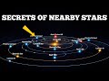 The Hidden Truth of Our Closest Stars | An Alternative Theory