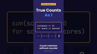 The cleanest Python trick you aren't using 🤯 #pythontricks #programming #shorts
