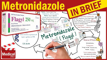 Metronidazole ( Flagyl ): What is Metronidazole Used For, Dosage, Side Effects & Precautions?