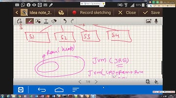 Secondary Namenode and Checkpointing process