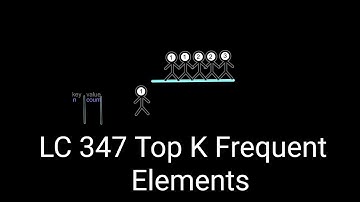 Leetcode 347 Top K Frequent Elements (Animation)