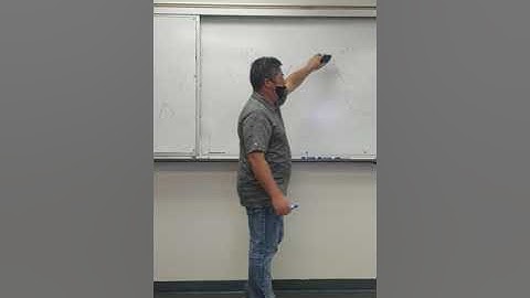 graphing peaks and valley