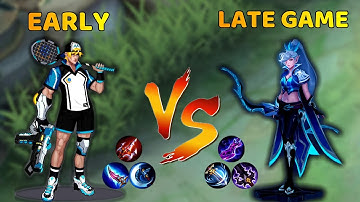 EARLY VS LATE GAME, WHO