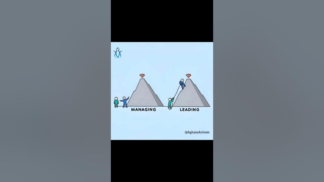 visual-learning-actions-speak-better-than-words-understanding