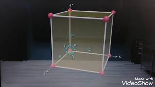 part 6 Solid state: crystal structure, Unit cell, Bravais lattice