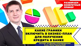 видео Бизнес-план банка. Скачать бесплатно