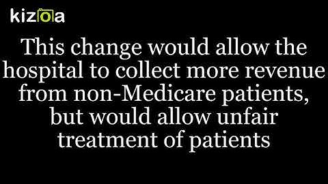 Kizoa Movie - Video - Slideshow Maker: Bioethical Issues