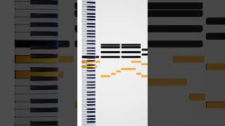 part of my piano transcription, Shirō Sagisu: here to stay, BLEACH original soundtrack 2 (1)