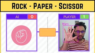 Rock Paper Scissor using Computer Vision | OpenCV Python