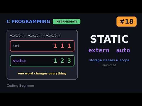 C Programming #18: Storage Classes and Scope